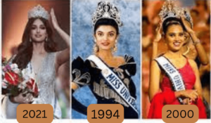 Miss Universe कैसे बने जानिए उम्र, वेतन, योग्यता, ऊंचाई |